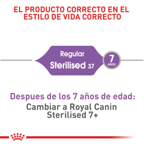 78508_Royal_canin___Sterilised_1652282145_2_500x500.png