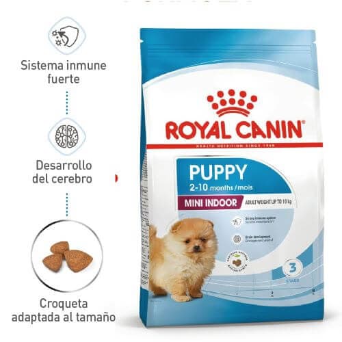 78537_174094_Royal_Canin___Mini_Indoor_Puppy_1658784929_500x500.jpg